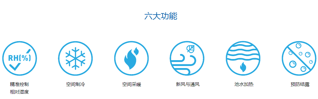 游泳池專用除濕機(jī)，游泳池除濕機(jī)廠家，游泳池專用除濕機(jī)作用